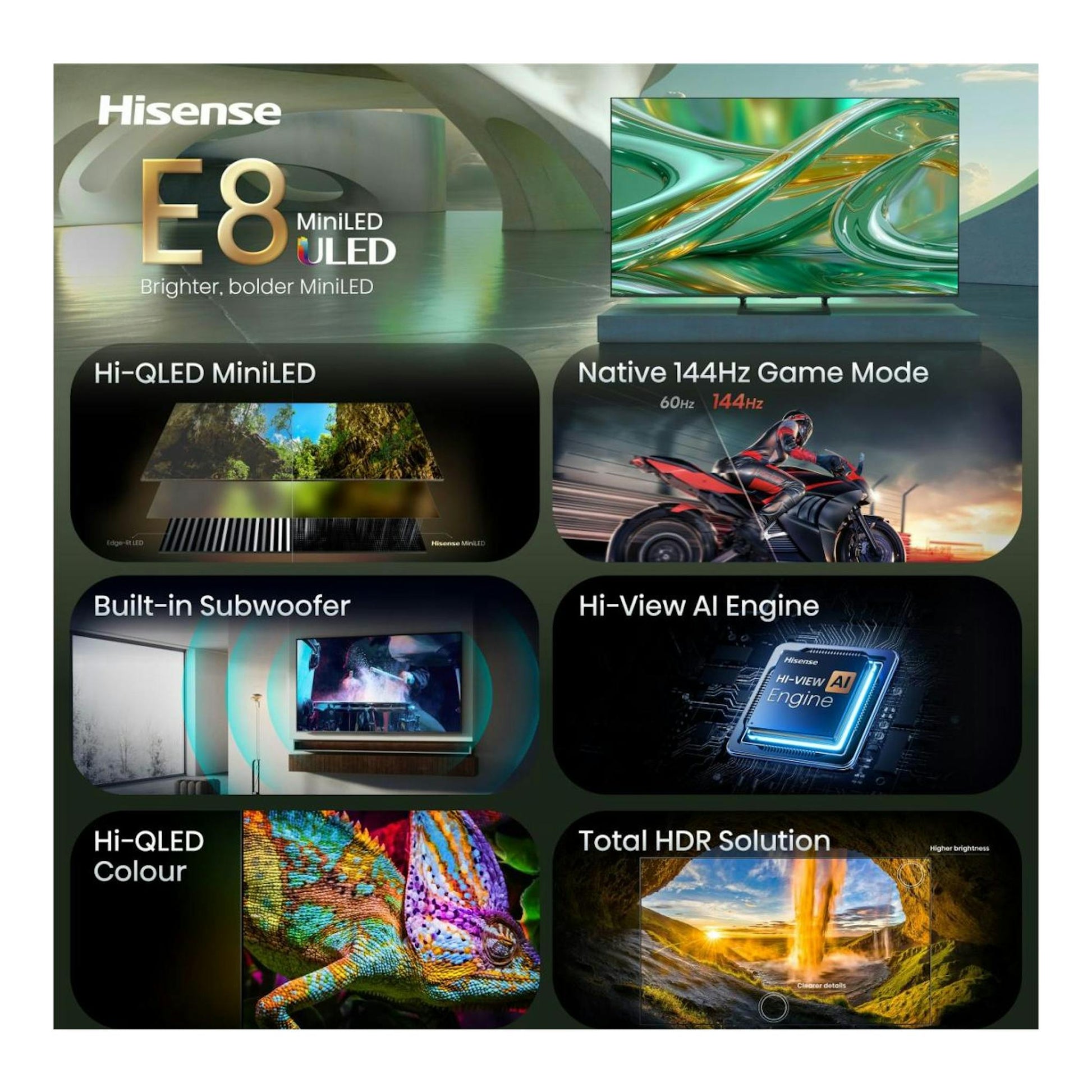 Infografía de TV Hisense E8 MiniLED ULED, vista frontal, pantalla negra con paneles de funciones y 144 Hz.