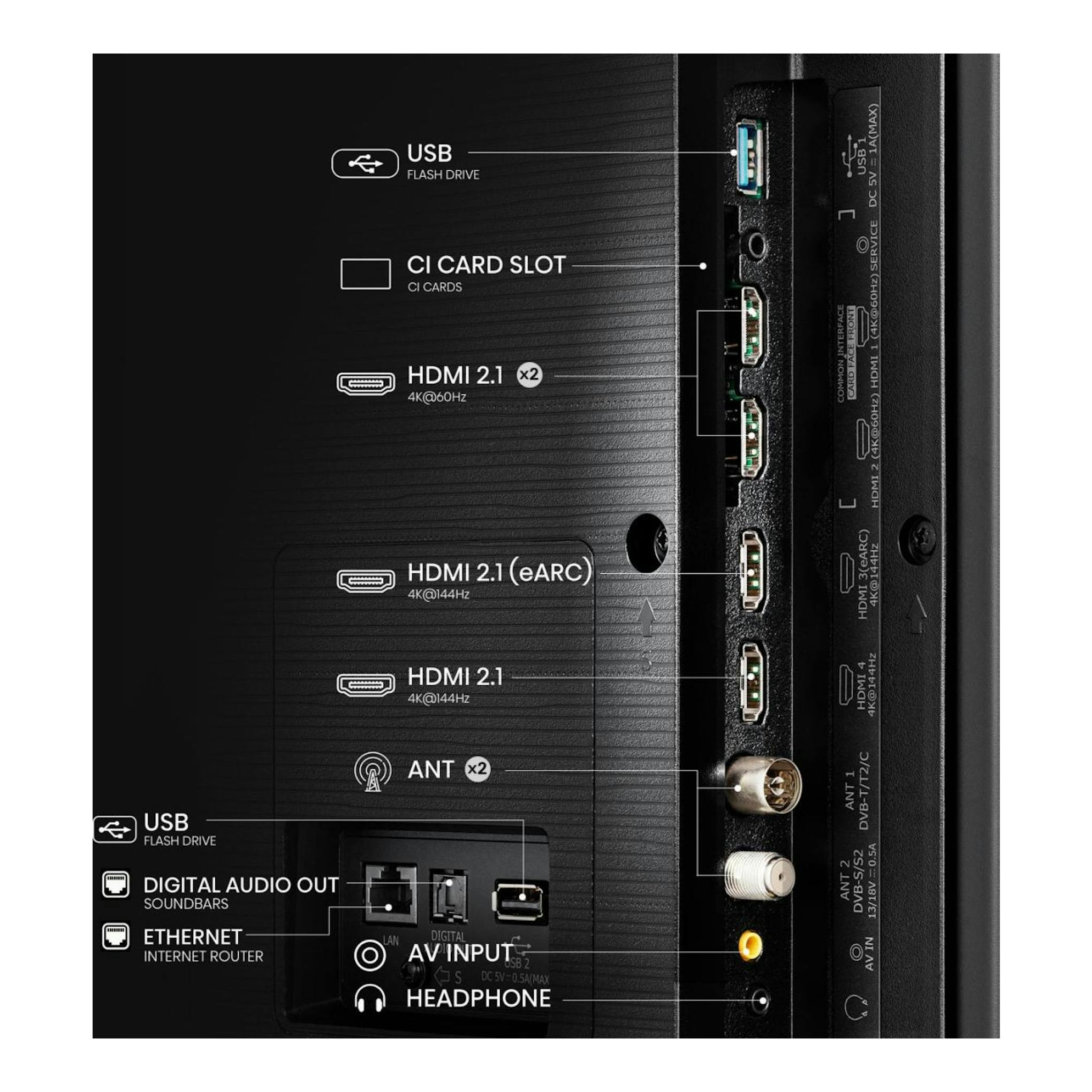 Hisense 100E7NQ: imagen técnica borrosa con iconos y texto repetido, incluye puertos USB y HDMI.