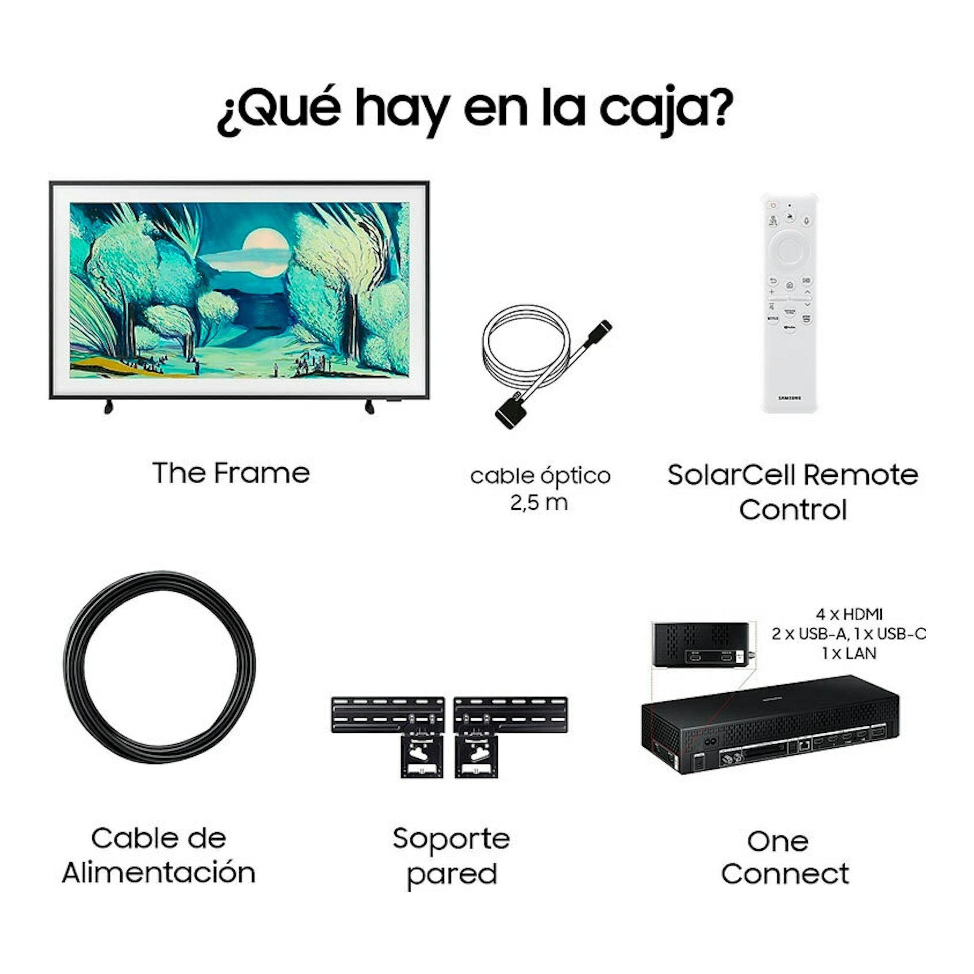 Infografía de Samsung The Frame con TV, mando SolarCell, cable óptico, alimentación, soporte de pared y One Connect.