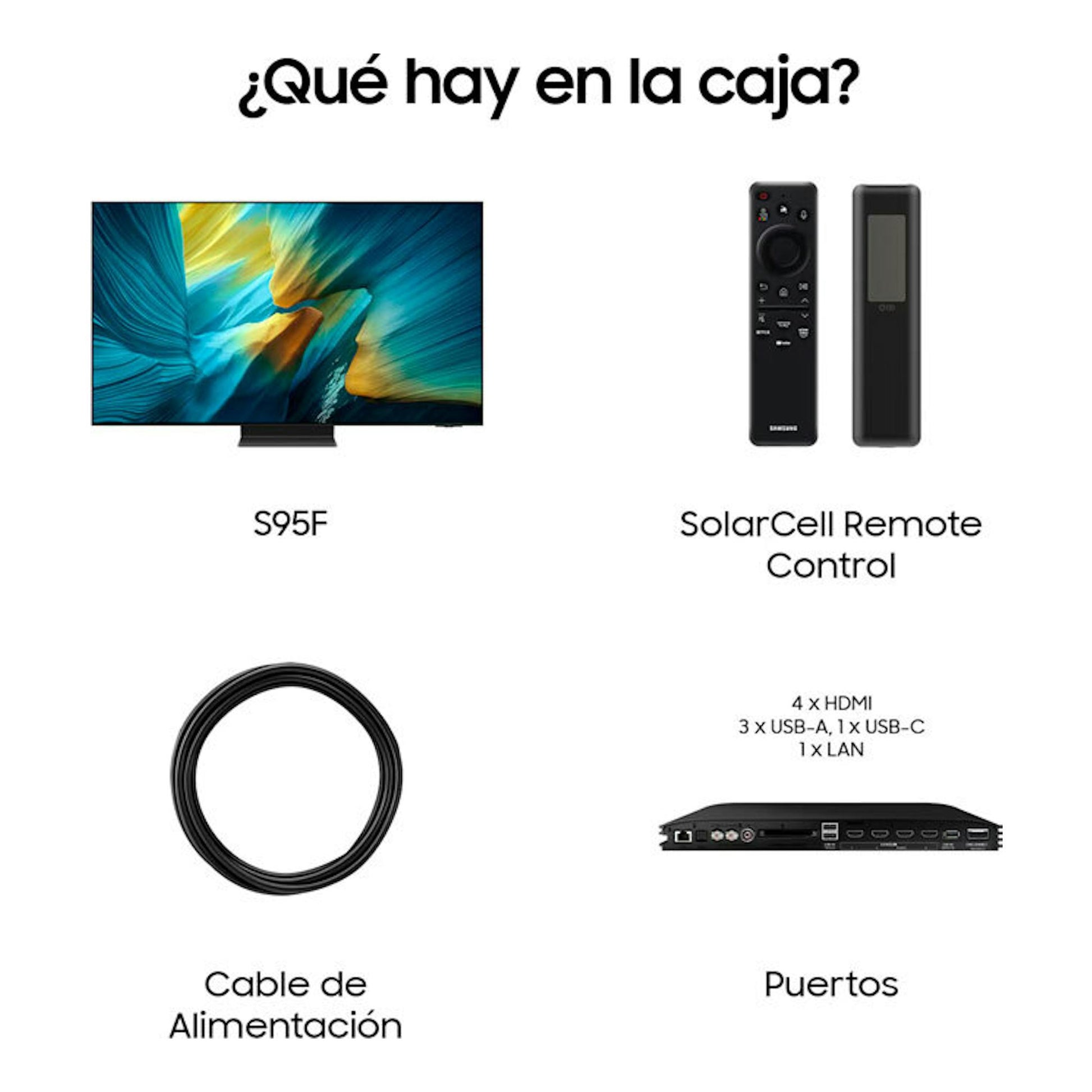 Infografía de Samsung S95F: TV OLED frontal, mando SolarCell, cable de alimentación y puertos.