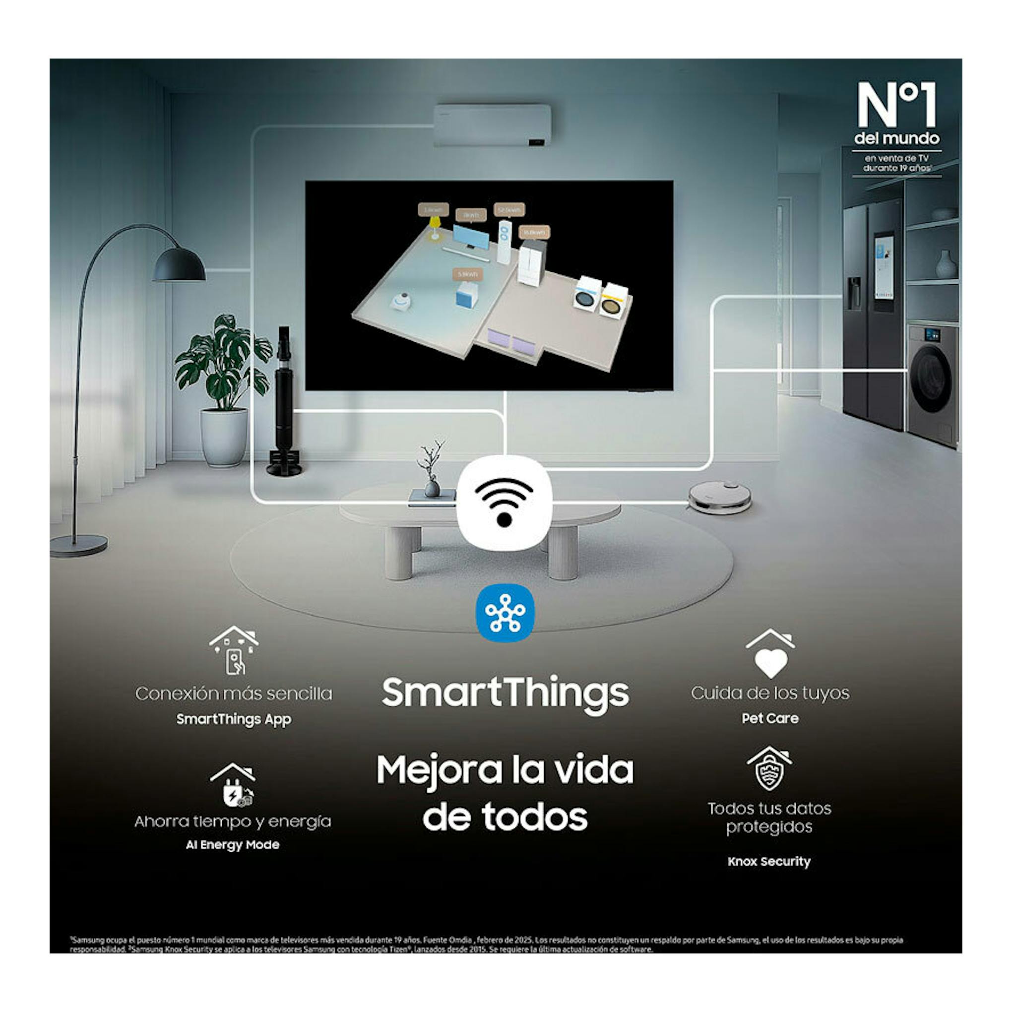 Samsung TQ75Q7FAAUXXC QLED 4K de 75", TV negra en vista frontal, montada en pared, con pantalla SmartThings.