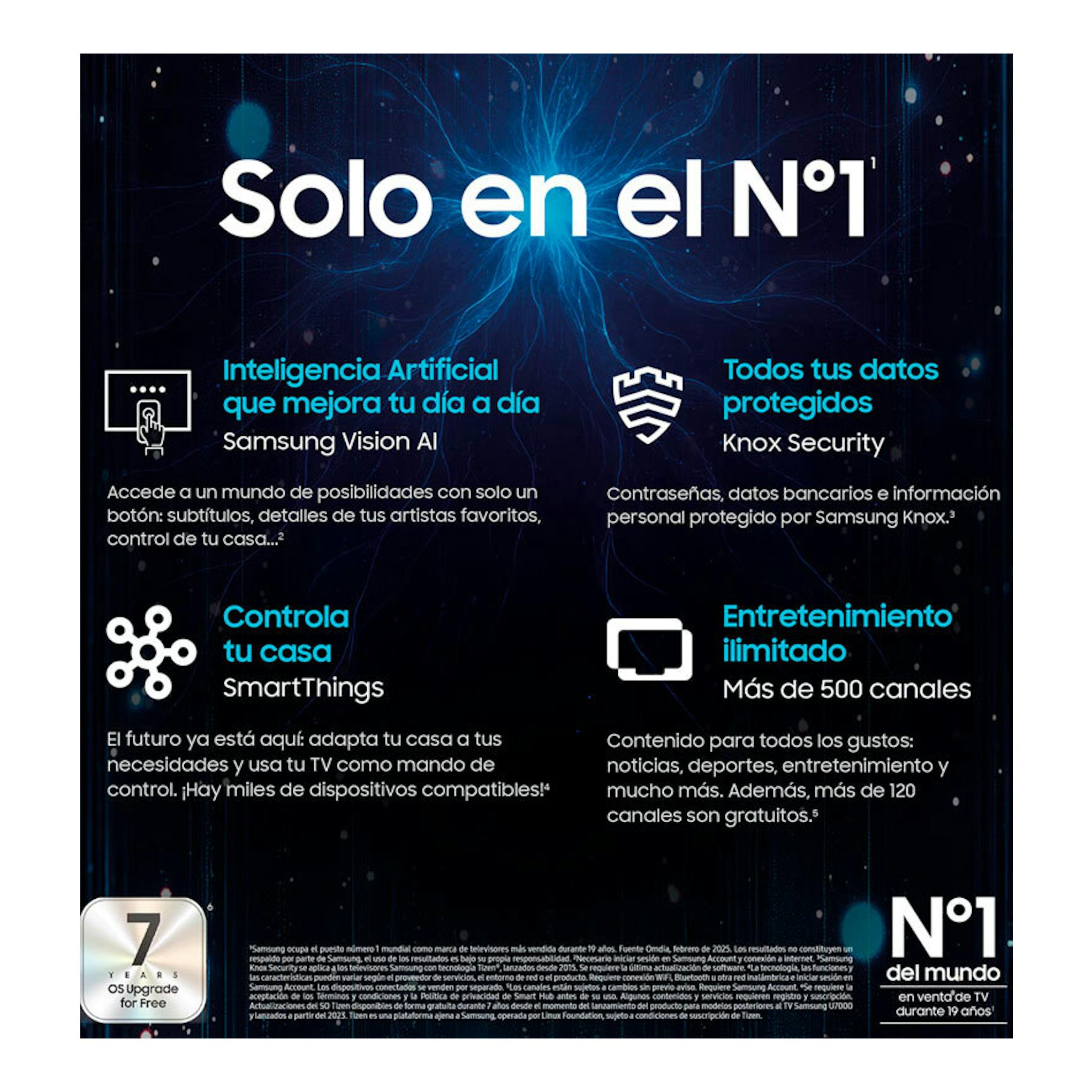 Gráfico promocional de TV Samsung TQ83S93FAEXXC OLED 4K de 83", con textos sobre Vision AI, Knox y SmartThings.