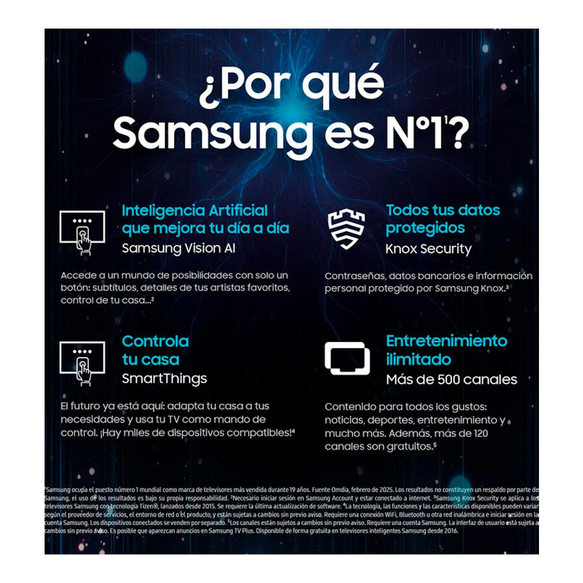 Cartel promocional de Samsung sobre fondo negro y azul, con texto “¿Por qué Samsung es N°1?” e iconos.