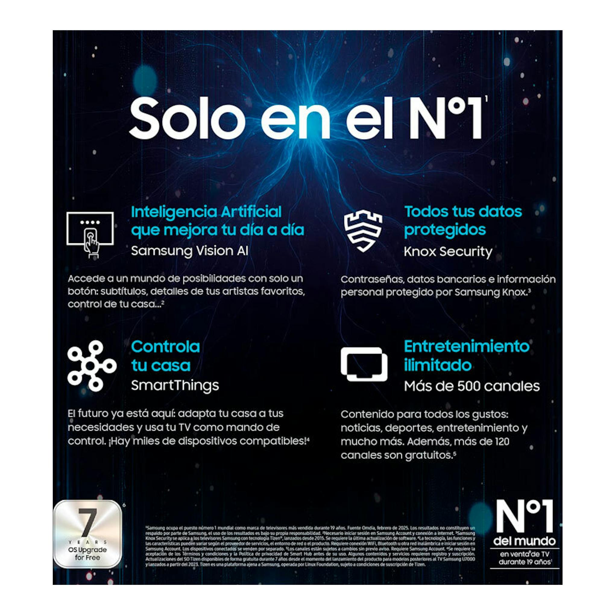 Cartel promocional de Samsung con fondo oscuro y textos sobre Vision AI, Knox Security, SmartThings y más de 500 canales.