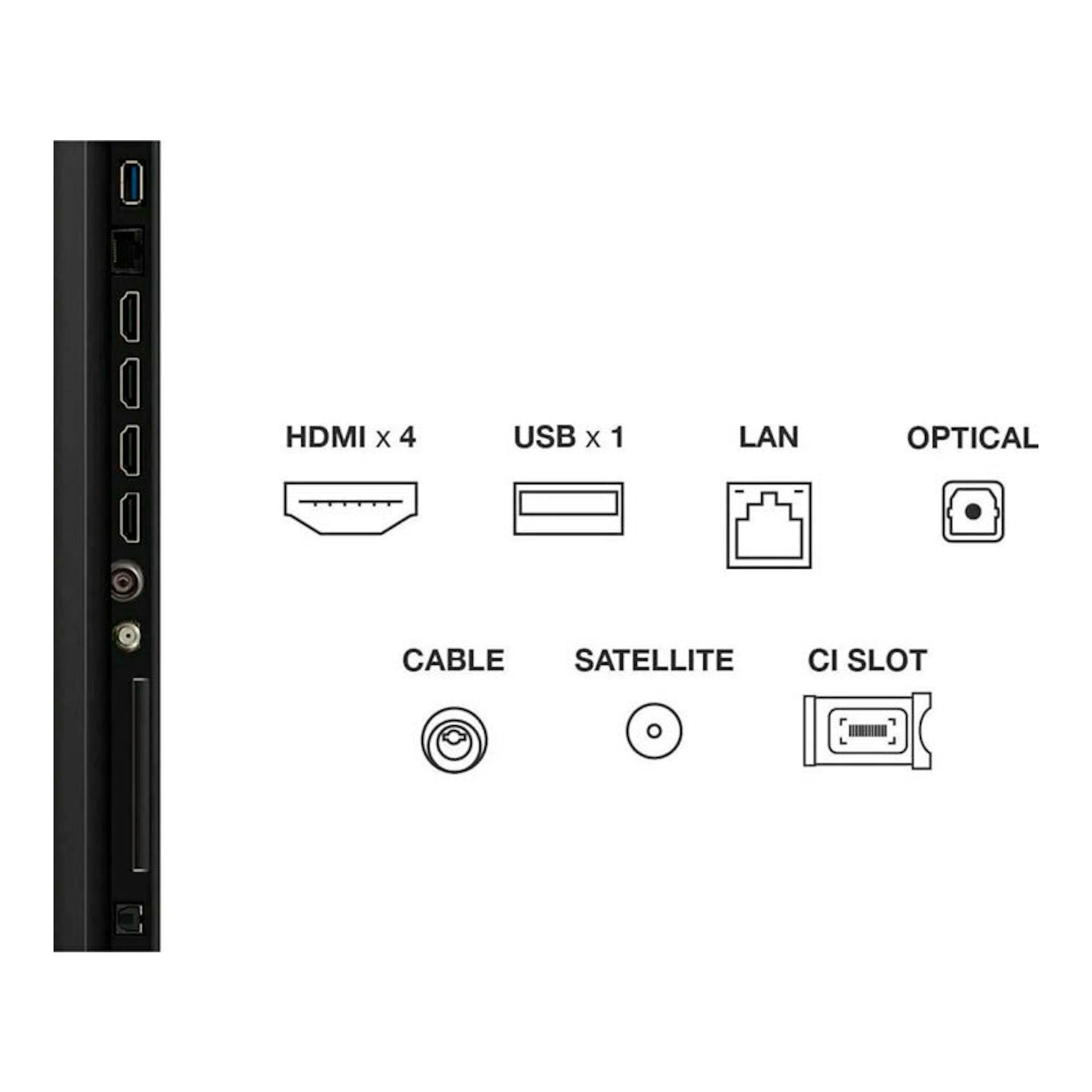 TCL 75C7K: vista lateral trasera con 4 HDMI, 1 USB, LAN, salida óptica, antena, satélite y CI Slot.