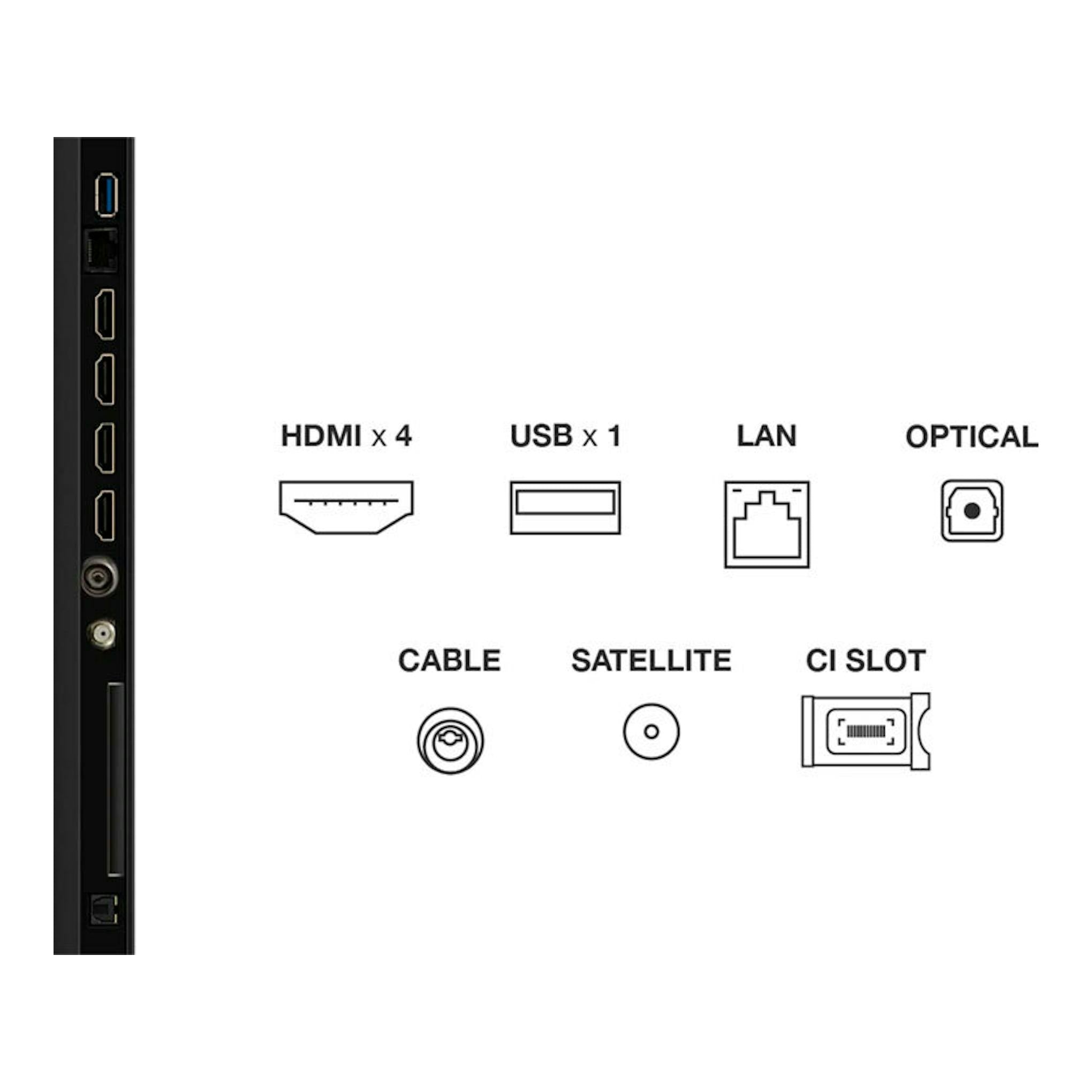 Vista lateral del panel de conexiones de un TV TCL 98C6K negro, con HDMI, USB, LAN, óptico, cable y satélite.