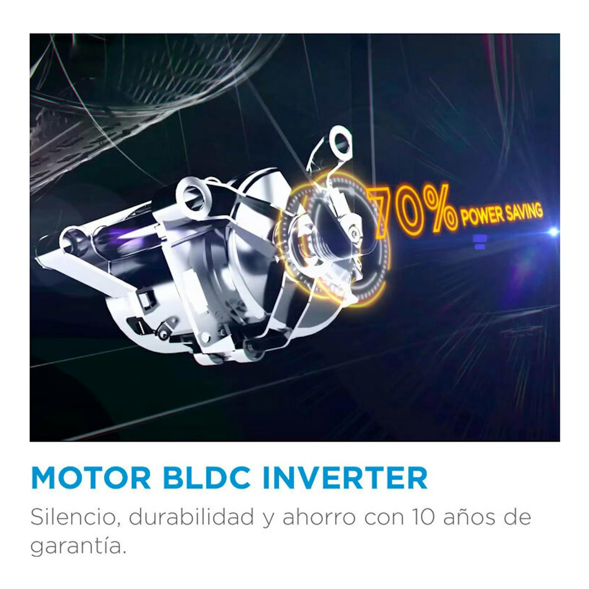 Midea MF100W70/1/W-ES: ilustración de motor BLDC inverter sobre fondo oscuro, con texto “70% power saving”.